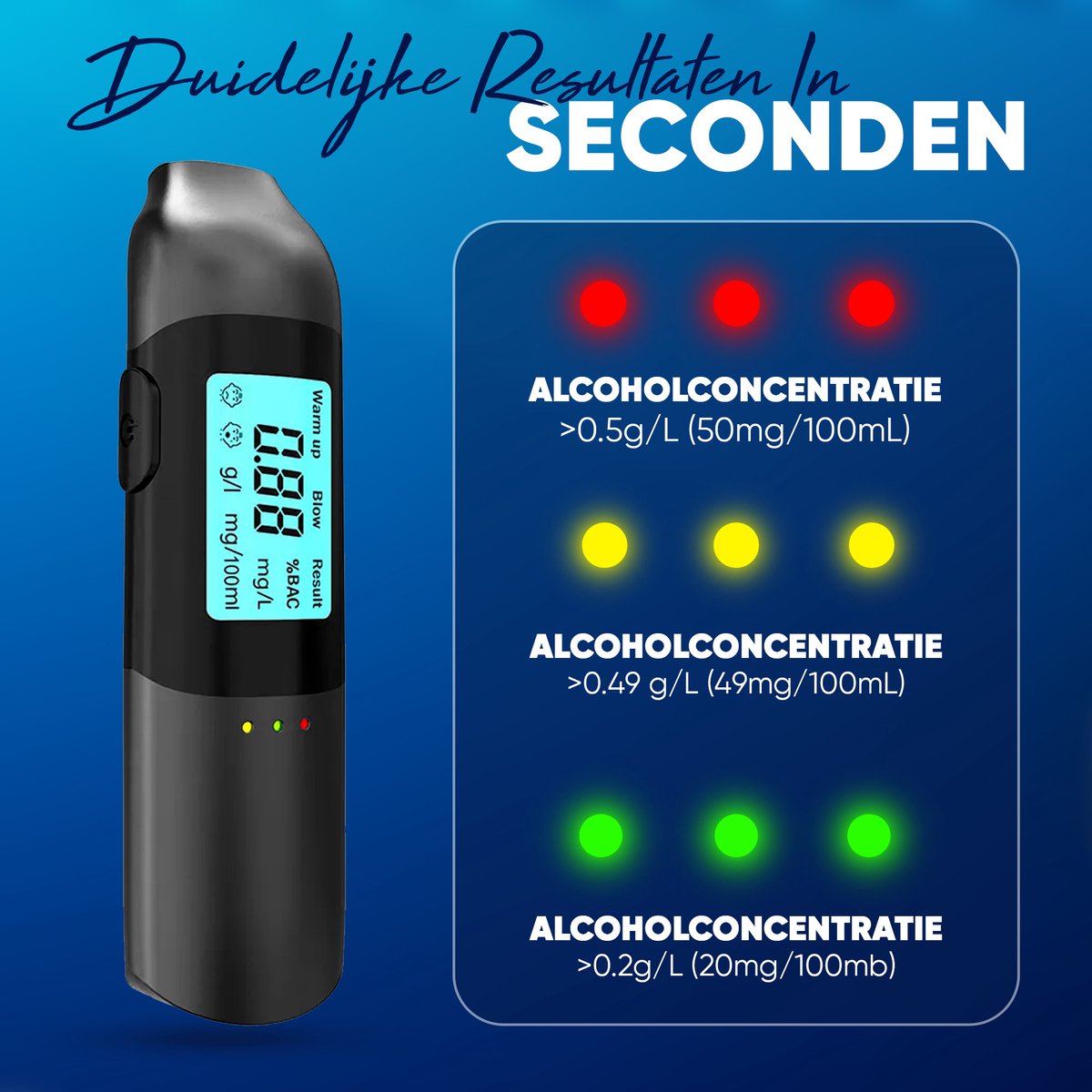 Jemani Digitale Alcolholtester - Geen mondstuk nodig - USB oplaadbaar - Geschikt voor Frankrijk - Blaastest - Alcohol meter - Alcoholtesters - alcoholtester auto - ademtester - alcohol detector