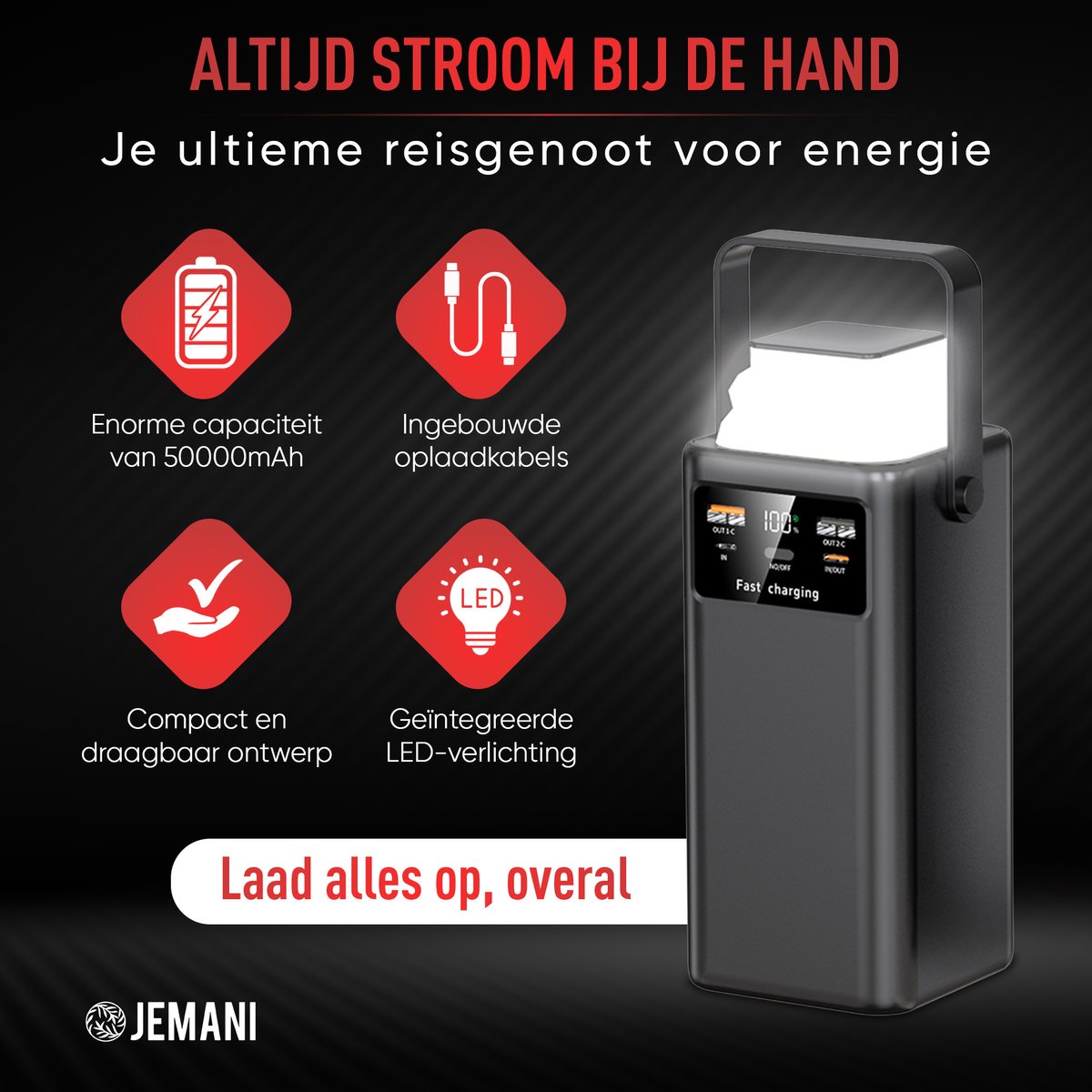 Jemani Extra Krachtige Powerbank 50000 mAH - Powerbanks 22.5W Snellader & 3.0 Quick charger - Geschikt voor alle telefoons & Tablets - Inclusief USB-C & USB-A Oplader Snellaadkabel - LED indicatie - Zaklamp - Noodpakket - Fastcharge - Powerstation