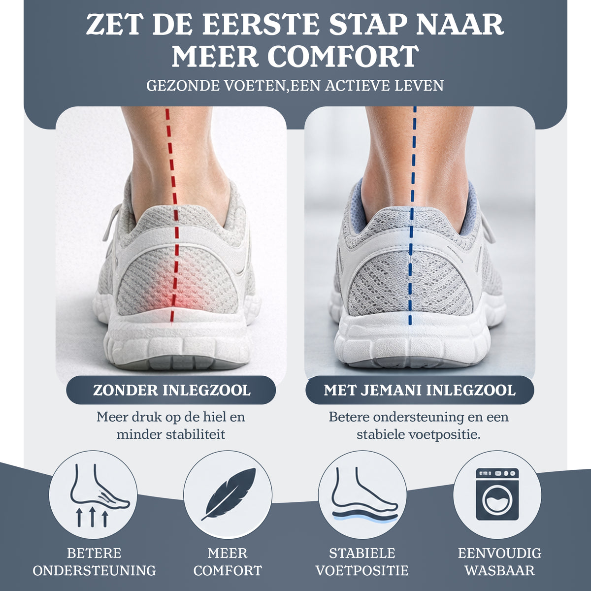 Jemani Echte Schapenwollen Hielspoor Inlegzolen