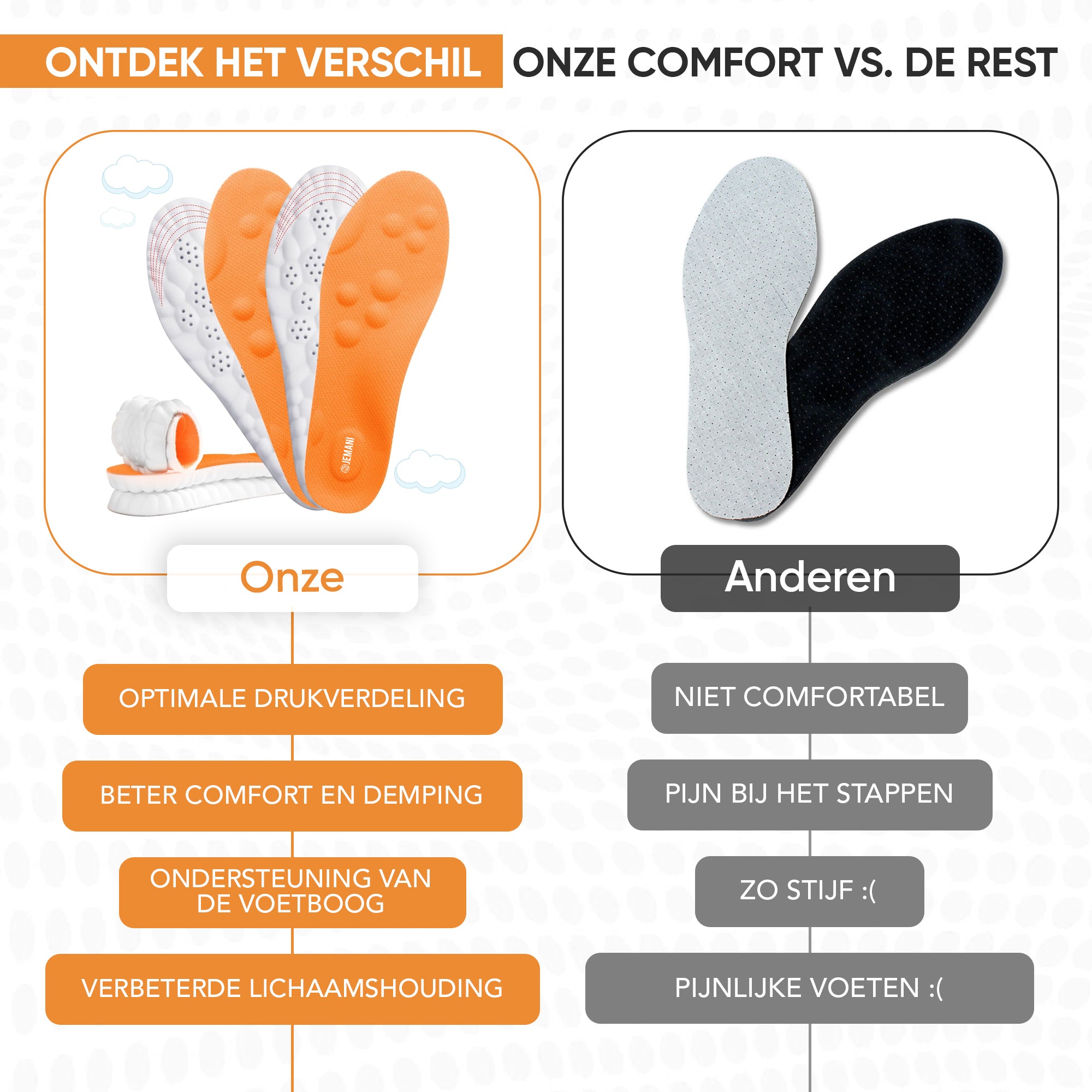Jemani Professionele Hielspoor Inlegzolen - Medische zooltjes