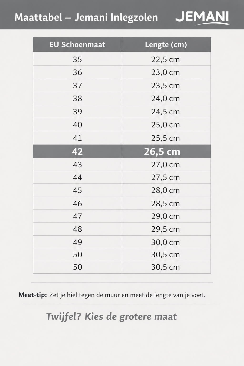 Gray size chart